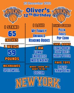 NewYorkKnicks01-Milestone: NewYorkKnicks01-Milestone