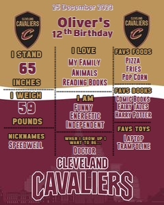 Cleveland01-Milestone: Cleveland01-Bundle