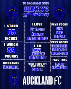 AucklandFC01-Milestone: AucklandFC01-Bundle