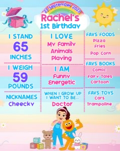 MsRachel01-Milestone: MsRachel01-Bundle