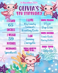 Axolotl01-Milestone design preview