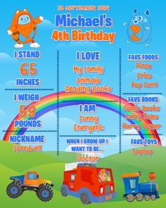 Blippi01-Milestone design preview