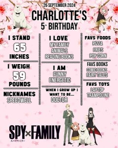 SpyXFamily01-Milestone: SpyXFamily01-Milestone