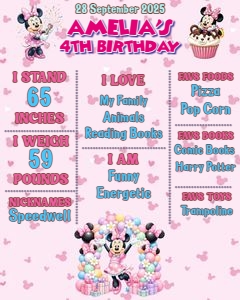Minnie01-Milestone design preview