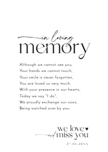 D008 In Loving Memory Sign 5x7: D008 Wedding Signage Bundle