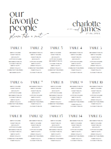 D008 Seating Chart Vertical 18x24: D008 Wedding Signage Bundle