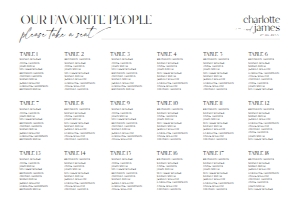 D008 Seating Chart Horizontal 36x24: D008 Wedding Signage Bundle