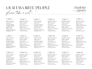 D008 Seating Chart Horizontal 24x18: D008 Wedding Signage Bundle