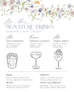 D006 Signature Drink Sign 8x10: D006 Signature Drink Sign