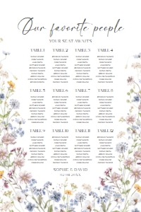 D026 Seating Chart Vertical 24x36 B: D026 Seating Chart Sign B