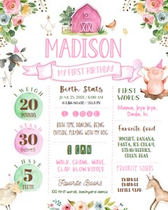 F102 - Farm milestone poster: F102 - Farm milestone poster