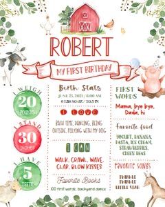 F101 - Farm milestone poster: F101 - Farm milestone poster