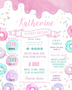 D001 - Donut milestone poster: D001 - Donut milestone poster
