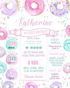 D006 - Donut milestone poster: D006 - Donut milestone poster