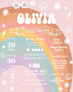 G101 - Groovy milestone poster: G101 - Groovy milestone poster
