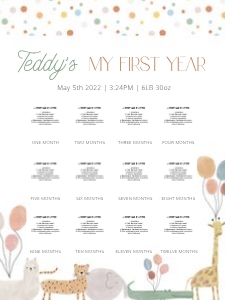 0306 boho animal milestone photo board 18x24: Boho Wild One First Birthday Invitation, Editable boho pastel Ani