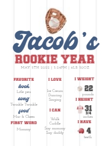 0315 milestone 18x24: 0315 baseball bundle