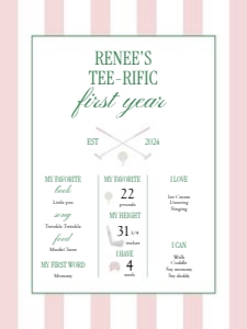0311 pink let's par tee milestone design preview