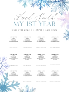 0319 blue onderland Photo milestone 18x24: 01 bundle