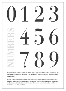 Vogue Numbers: Baroque Peony - Wedding Table Number
