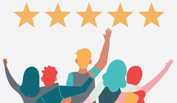 Corjl Customer Creations & Reviews