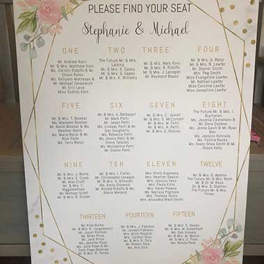 Corjl Customer Creations & Reviews