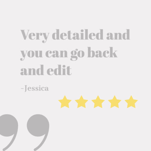 Corjl Customer Creations & Reviews