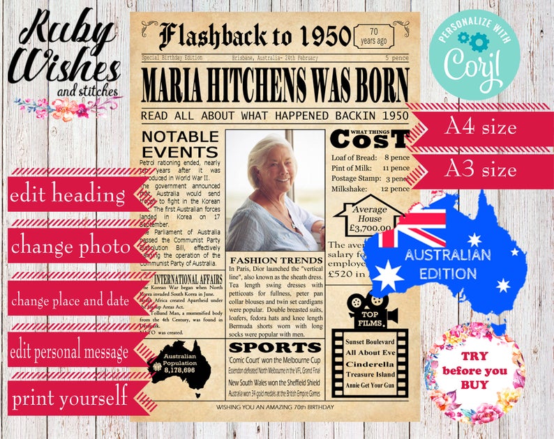 EDITABLE 70th Birthday 1950 Newspaper Major Events Back in the Day Printable- Australian Edit and Print Yourself- Last Minute Gift A3 and A4