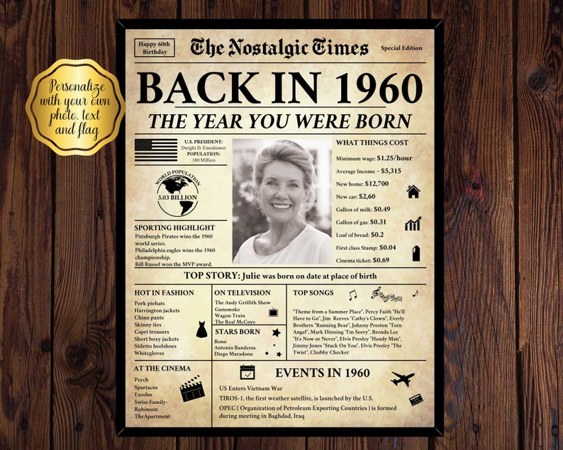 60th Birthday Gift for Men or Women, 60th Birthday Newspaper Poster Sign, 60th Birthday Party Decorations, Back in 1960| Fully Editable