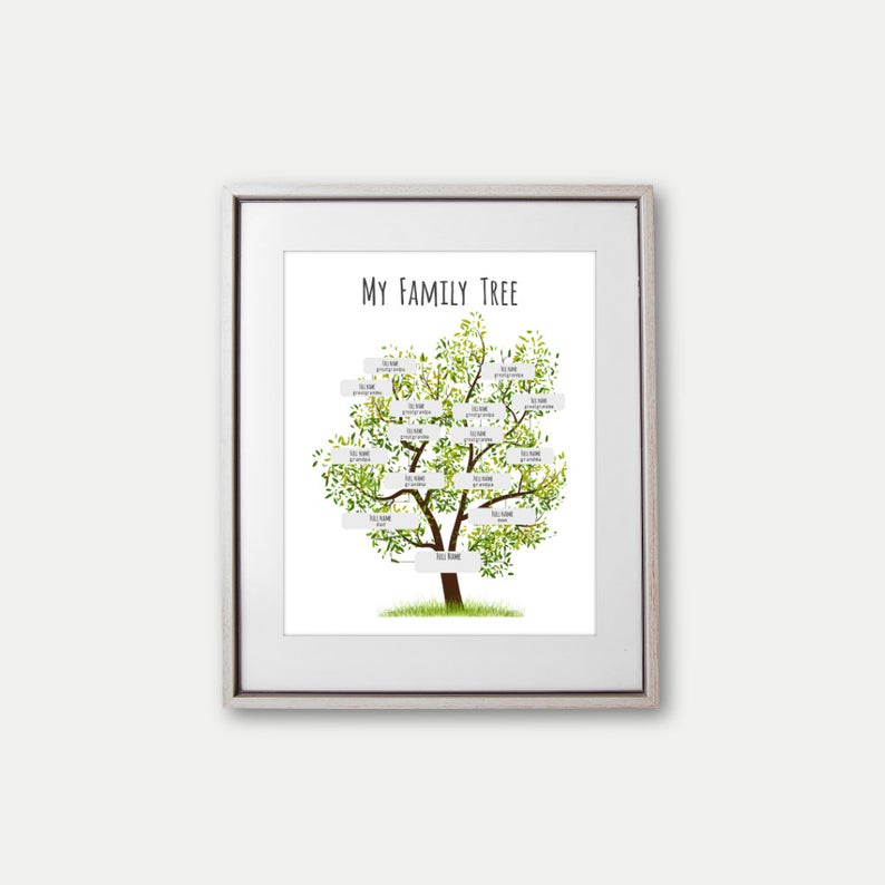 DIY Editable Family Tree, Digital Print, Baptism Gift, Editable Template Corjl, Baby Boy Gift, Genealogy Print, Family Tree Wall Art