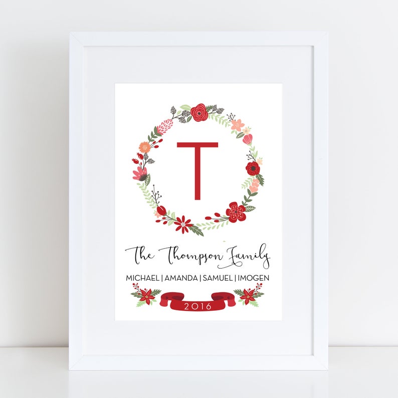 Christmas DIY Photo Printable Gift, Editable with Corjl, Instant Download Template, Christmas Personalized Print, Family Christmas Wreath
